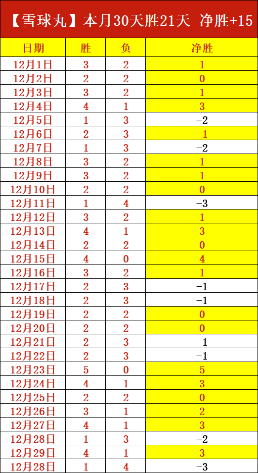 千亿球友会,产品,千亿球友会平台,千亿球友会平台,千亿球友会官方网站,千亿球友会登录入口,千亿球友会app下载