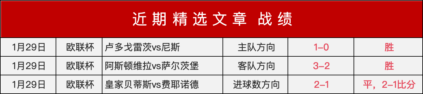 伊朗豪门五,连胜强势来,揭秘必胜秘,千亿球友会平台,千亿球友会官方网站,千亿球友会登录入口,千亿球友会app下载