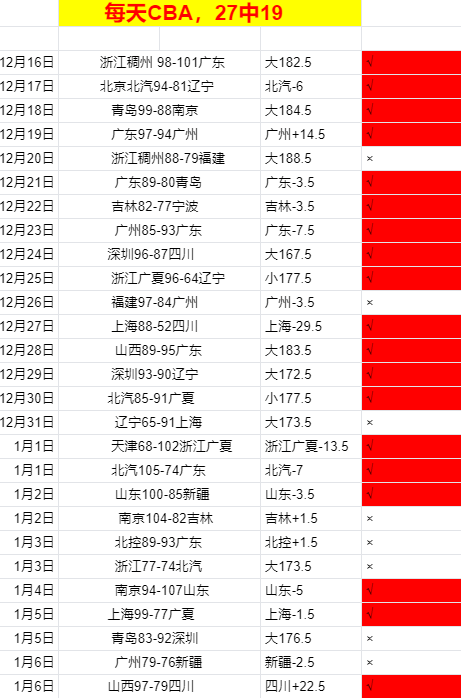 迈拉德在高,山滑雪世锦,赛男子回转,千亿球友会平台,千亿球友会官方网站,千亿球友会登录入口,千亿球友会app下载