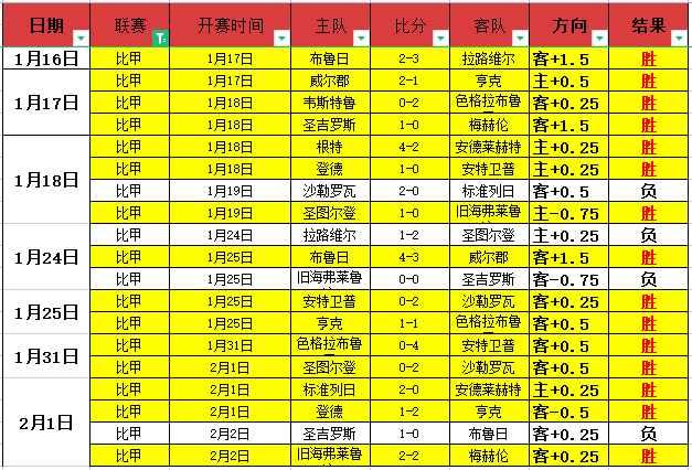 妖狐战快船,爵士残阵逆,火力全开能,千亿球友会平台,千亿球友会官方网站,千亿球友会登录入口,千亿球友会app下载