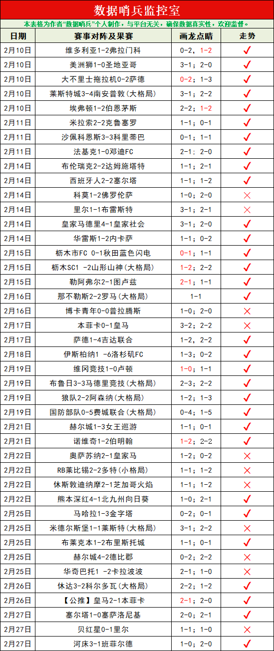 大乐透期号,专家推荐,五星三连质,千亿球友会平台,千亿球友会官方网站,千亿球友会登录入口,千亿球友会app下载