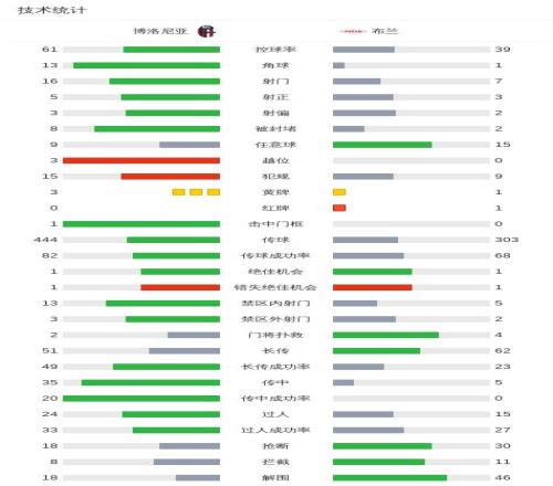 秋田主场对,决仙台,专家大乐透,千亿球友会平台,千亿球友会官方网站,千亿球友会登录入口,千亿球友会app下载