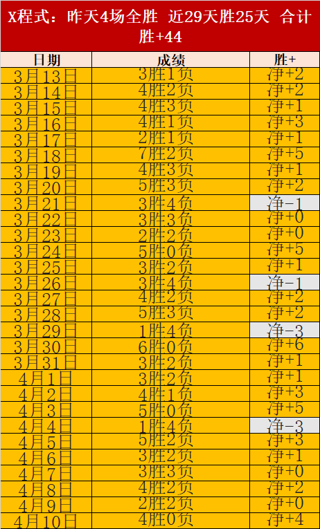 斯托伊科维,奇有望成为,塞尔维亚国,千亿球友会平台,千亿球友会官方网站,千亿球友会登录入口,千亿球友会app下载