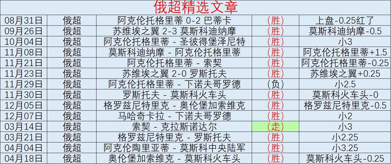山西激战浙,江广夏,焦点战,千亿球友会平台,千亿球友会官方网站,千亿球友会登录入口,千亿球友会app下载