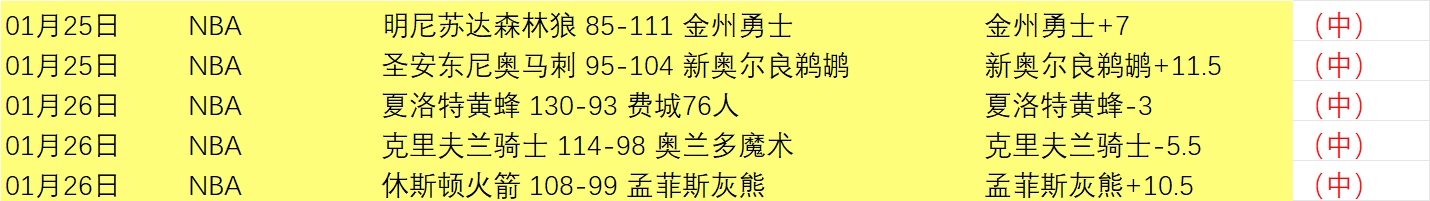 大乐透期号,专家质合分,福建对广东,千亿球友会平台,千亿球友会官方网站,千亿球友会登录入口,千亿球友会app下载