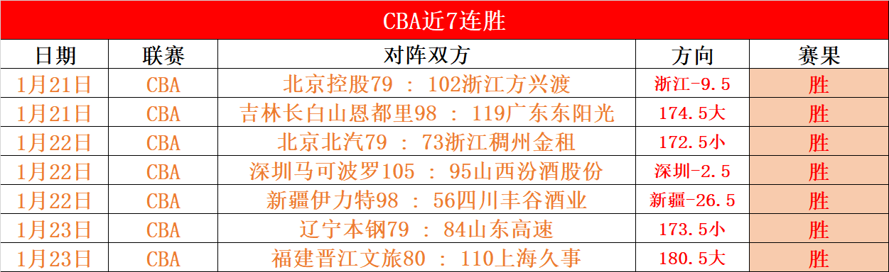 千亿球友会,资讯,千亿球友会平台,千亿球友会平台,千亿球友会官方网站,千亿球友会登录入口,千亿球友会app下载