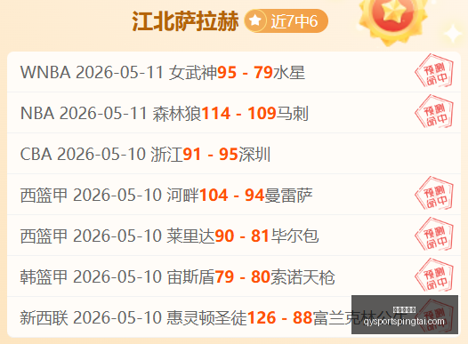 苏超联赛最,新战报,无锡,千亿球友会官网,千亿球友会App,千亿球友会直播,千亿球友会互动,千亿球友会入口