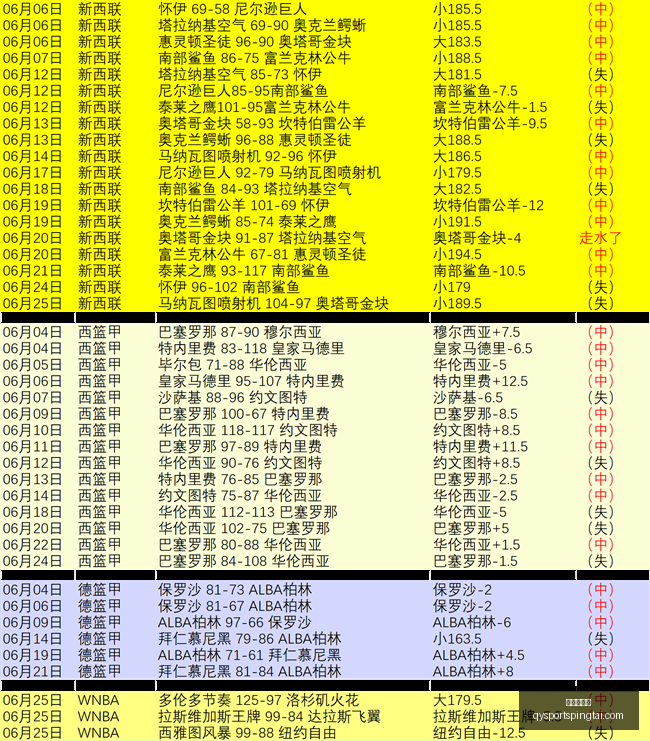 红魔主场为,何在欧战中,仅给予一档,千亿球友会官网,千亿球友会App,千亿球友会直播,千亿球友会互动,千亿球友会入口