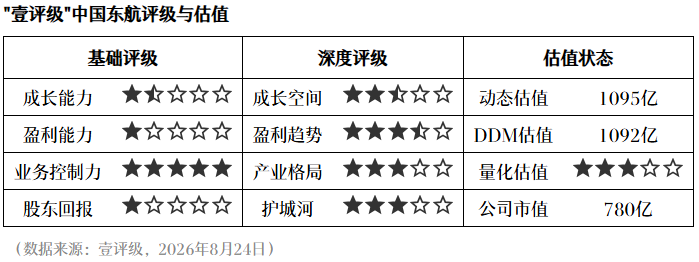 莫兰特心路历程千亿球友会互动：初入开拓者，坚持自我，队友鼓励独立发展