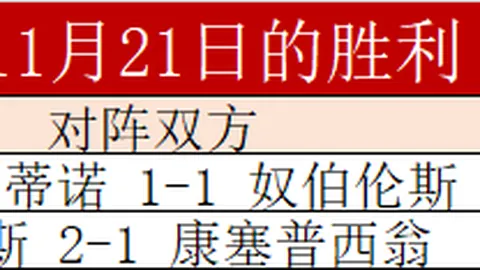 大乐透期号专家质合分析：拉努斯对阿拉维推荐前区十码