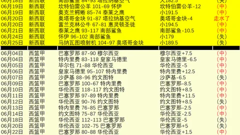 ：红魔主场为何在欧战中仅给予一档支持深度分析